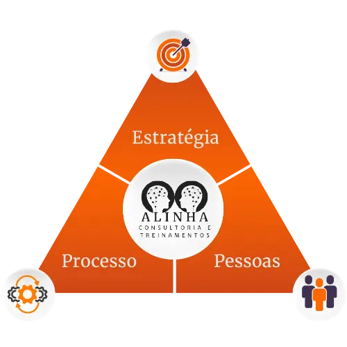 ecossistema-alinha